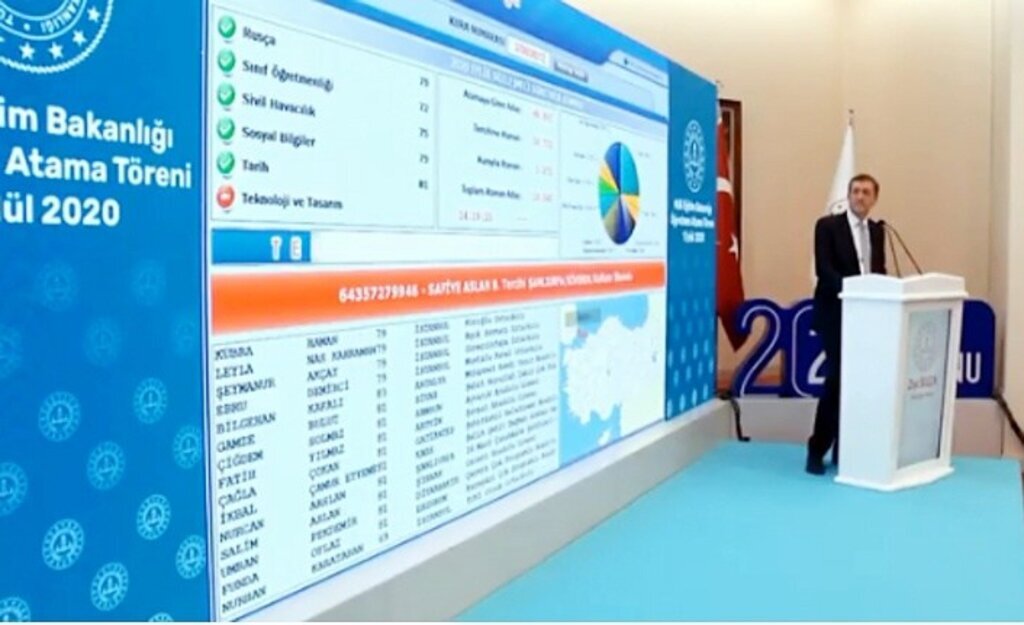 Sözleşmeli öğretmen ataması gerçekleşti, e-Devlet 2020 öğretmen atama sonuçları sorgulama