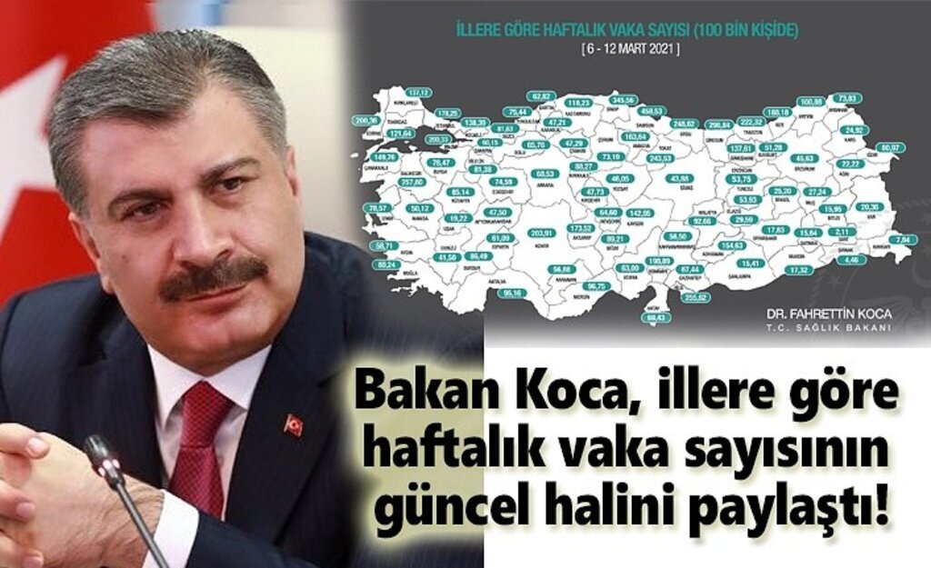 Vaka haritası açıklandı, Samsun yine zirvede, illere göre haftalık vaka sayısı
