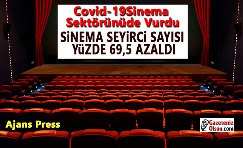 Covid-19 Sinema Sektörünü de Vurdu, Seyirci sayısı azaldı