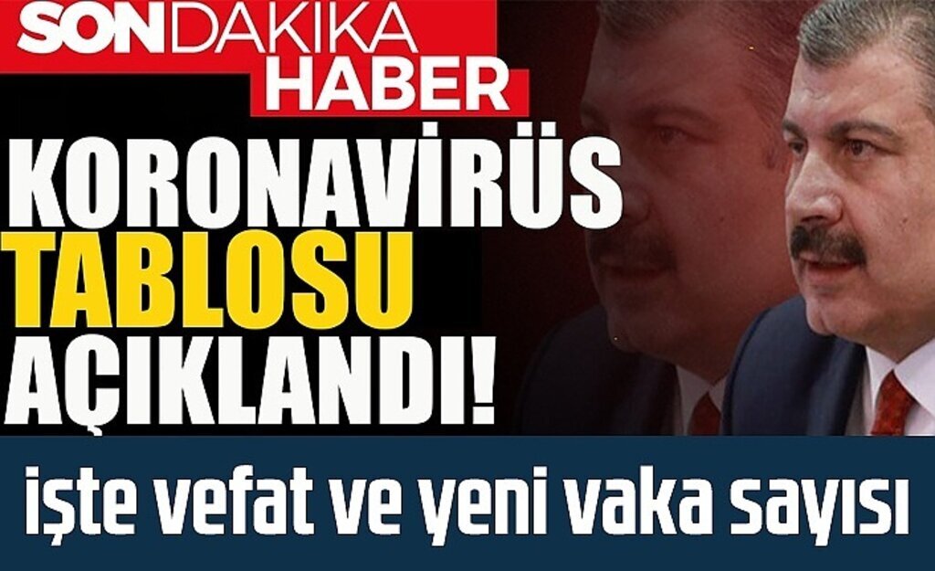 11 Temmuz koronavirüs tablosu, bugünkü vaka ve vefat sayısı