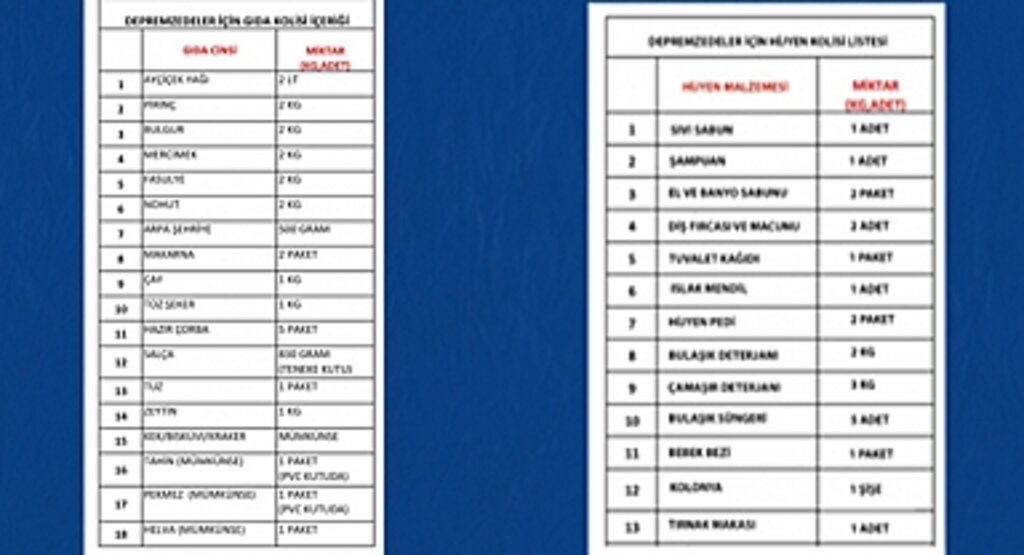 Samsun Valiliği'nden depremzedelere yardım çağrısı