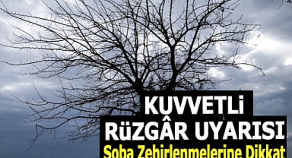 Samsun'da Kuvvetli Rüzgar Uyarısı!