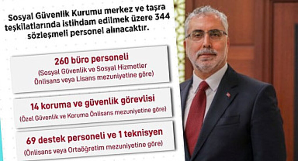 SGK'ya 344 sözleşmeli personel alınacak