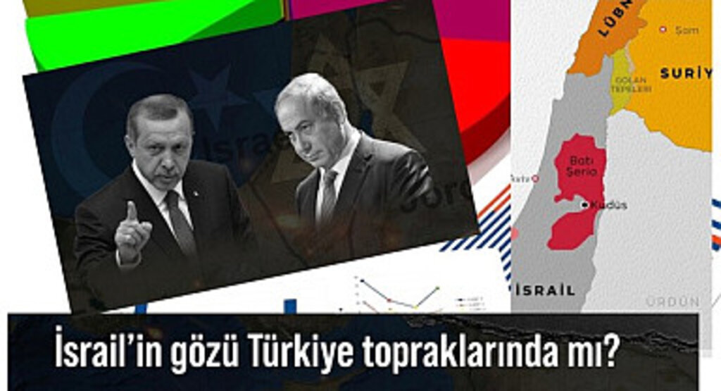 Anket Haber - İsrail'in Gözü Türkiye Topraklarında mı?