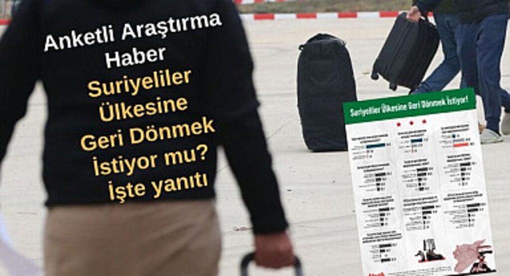Anketli Araştırma : Suriyeliler Ülkesine Geri Dönmek İstiyor mu?