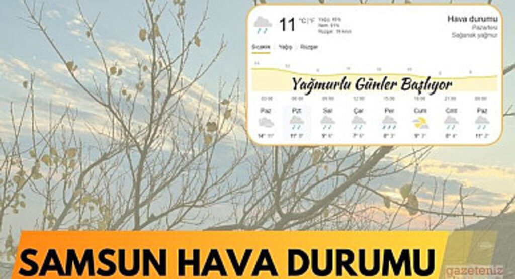 Samsun Hava Durumu: Kuvvetli Yağışlar Geliyor