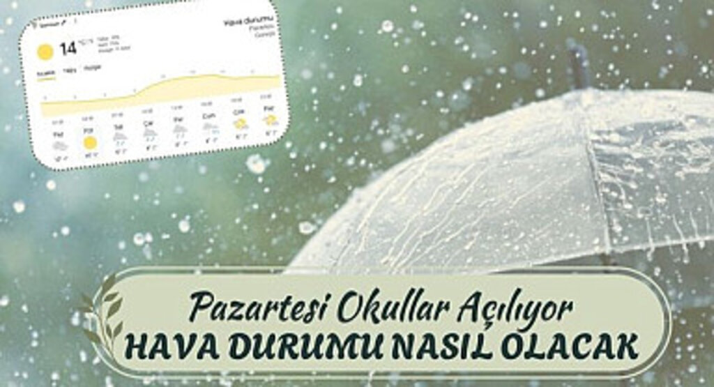 Pazartesi okullar açılıyor hava durumu nasıl olacak!