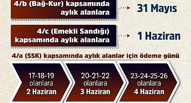 Emekli kurban bayramı ikramiyeleri ne zaman hesaba yatacak?