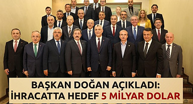 Samsun'un İhracat Rakamları Yükseldi