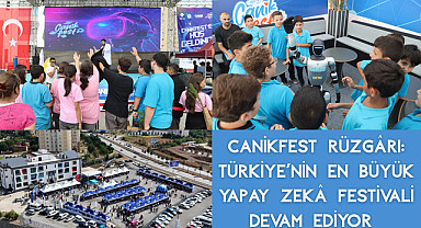 CANİKFEST Rüzgârı: Türkiye'nin En Büyük Yapay Zekâ Festivali Devam Ediyor