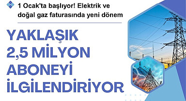 Elektrik ve Doğal gaz da destek kalkıyor şehir bazlı kademeli sistem geliyor!