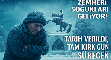 Samsun’a zemheri soğuklar geliyor, Zemheri Nedir?