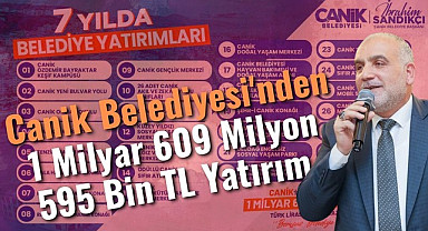 Canik Belediyesi'nden 1 Milyar 609 Milyon 595 Bin TL Yatırım 