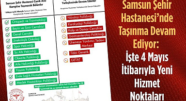 Samsun Şehir Hastanesi’nde 4 Mayıs İtibarıyla Yeni Hizmet Poliklinikleri
