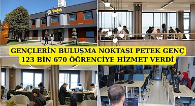 Samsun'da gençlerin buluşma noktası Petek 123 bin 670 öğrenciye hizmet verdi