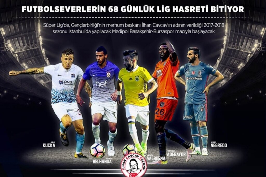 68 günlük lig hasreti bitiyor
