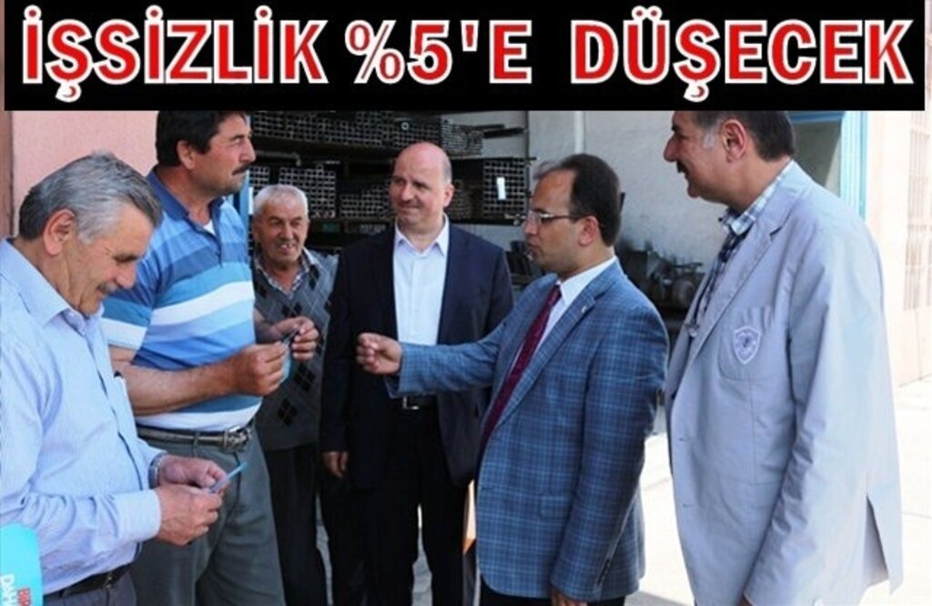 Milletvekili Adayı Tuncer: İşsizliği Yüzde 5'e Düşüreceğiz