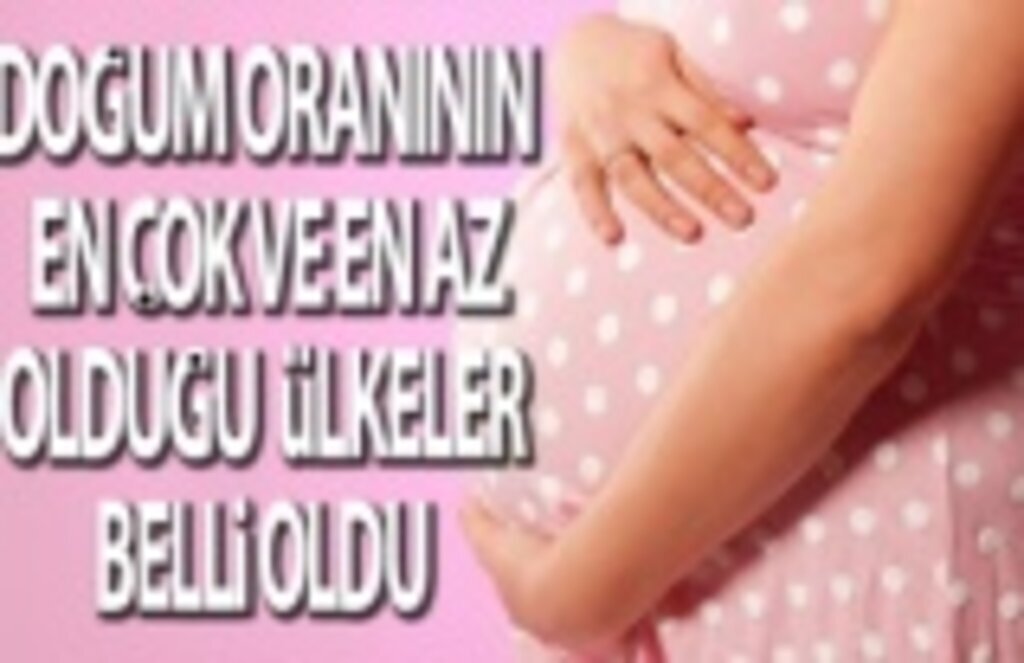 Doğum Oranının En çok ve En az Olduğu Ülkeler
