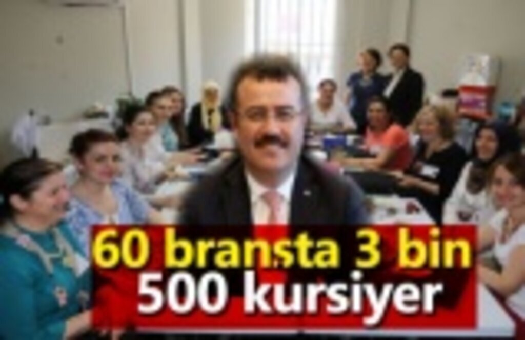 Atakum’da KADIN öceliği