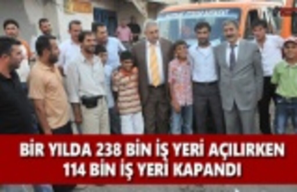 Bir Yılda Esnaf ve Sanatkar Sayısı 37 bin 988 Arttı