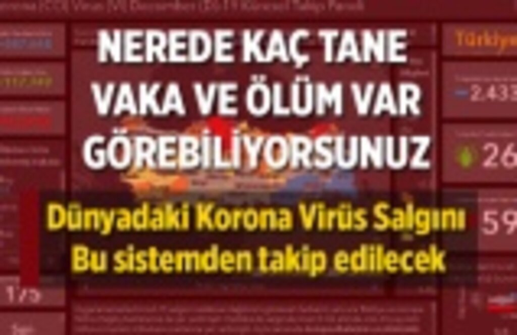 Koronavirüs ile ilgili tüm detaylar Koronavirüs Küresel Takip Paneli'nde