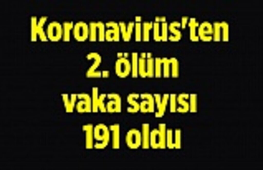 Koronavirüs'ten 2. ölüm, vaka sayısı 191 oldu