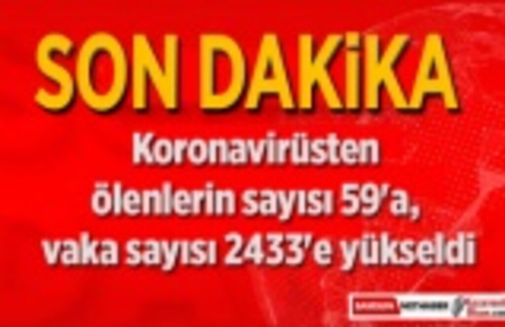 Koronavirüsten ölenlerin sayısı 59'a, vaka sayısı 2433'e yükseldi