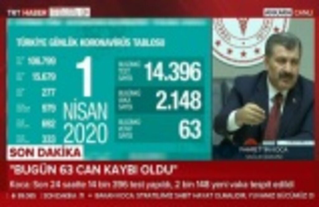 Samsun'da vaka sayısı 112, Tabip Odası yaklaşık 400 demişti!