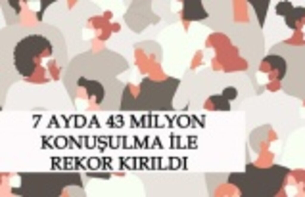 Pandemi hakkında 43 milyonun üzerinde haber yapıldı