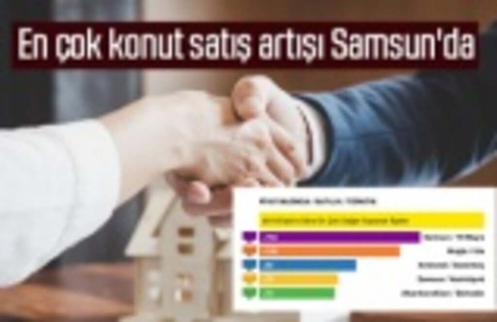 sahibinden.com açıkladı: En çok artış Samsun'da