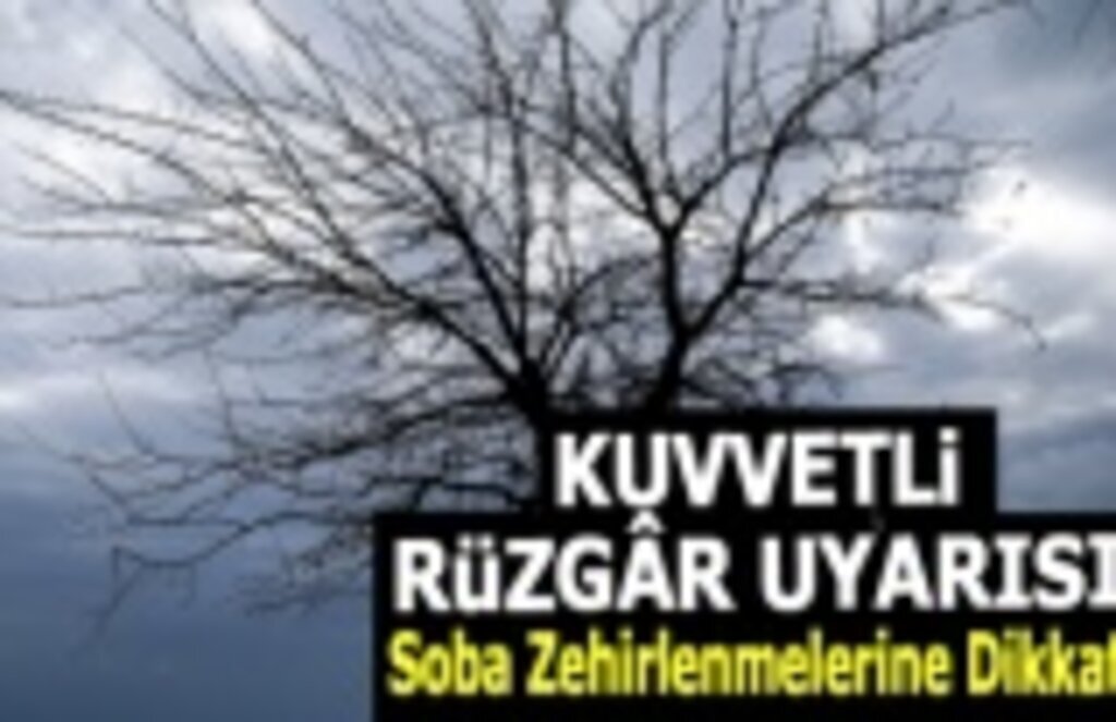 Samsun'a Kuvvetli Fırtına Uyarısı, Samsun Hava Durumu