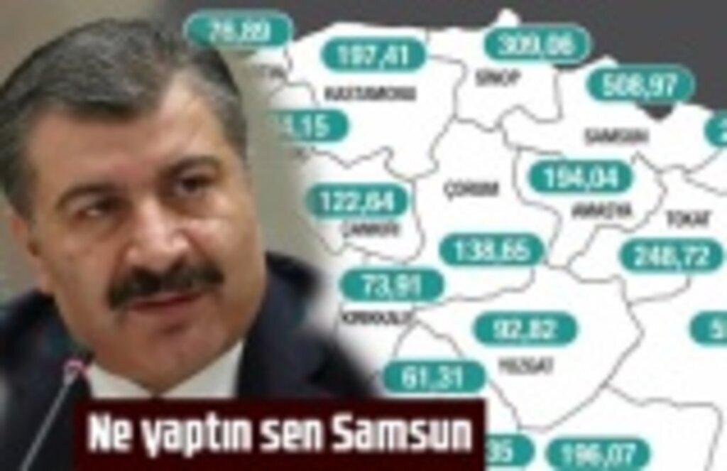 Ne yaptın sen Samsun, Samsun zirveyi bırakmıyor!