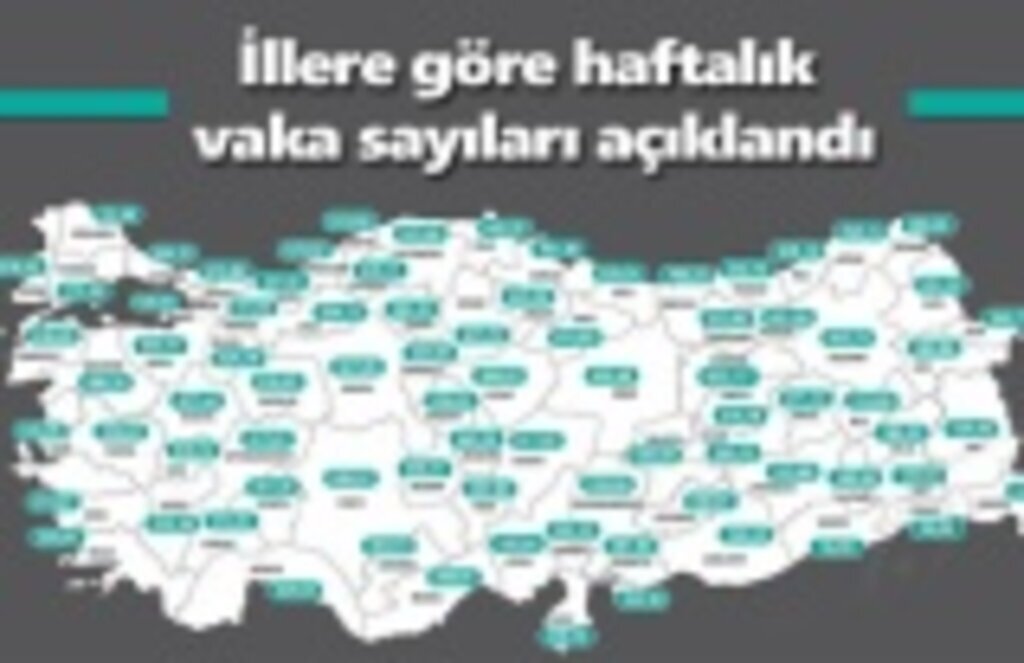 Samsun haftalık vaka sayısı açıklandı