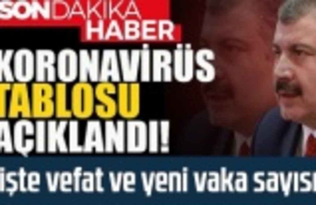 14 Haziran Korona Tablosu, bugünkü vaka ve vefat sayıları