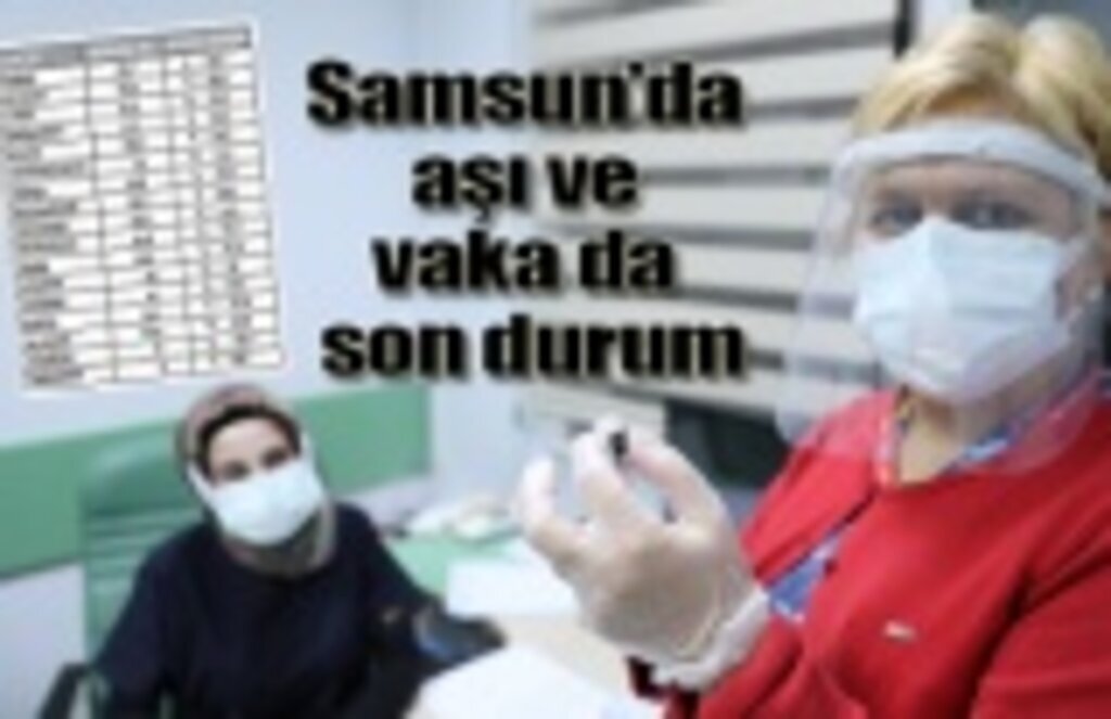 Samsun'da kırmızı ilçe kalmadı, ilimizde aşı ve vaka da son durum