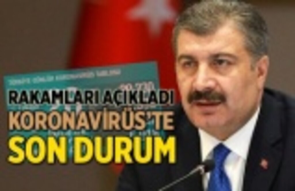 17 Temmuz Korona Tablosu, bugünkü vaka ve vefat sayıları