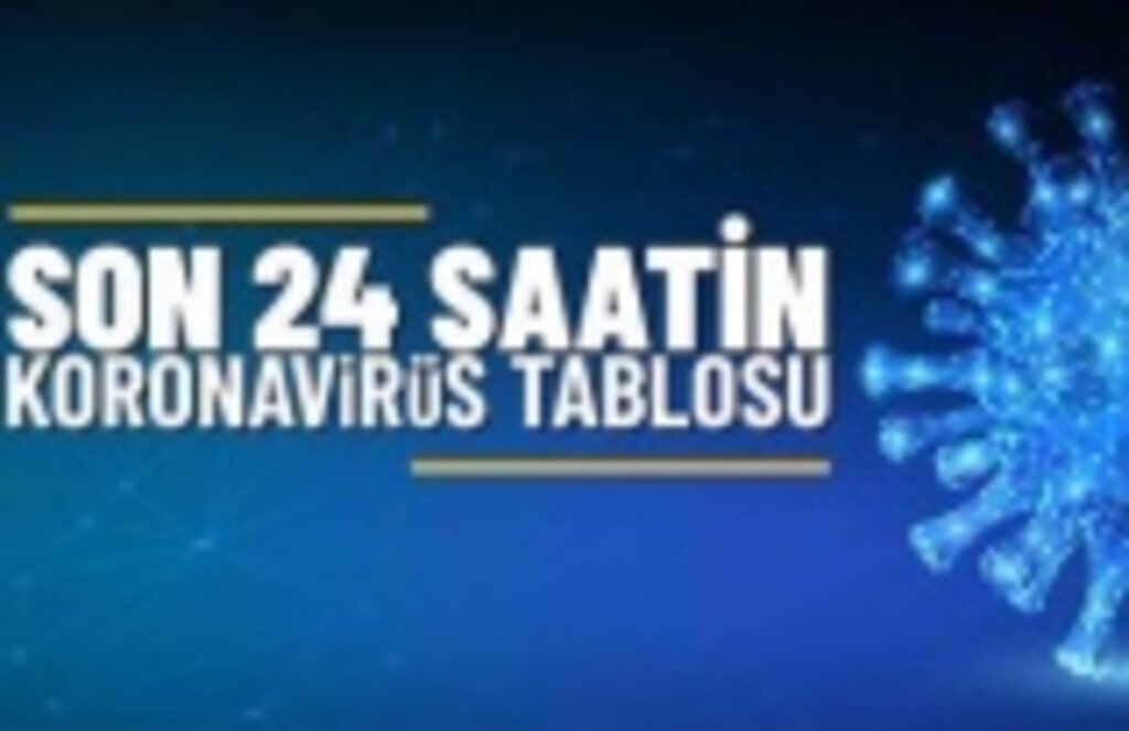 26 Temmuz Koronavirüs Tablosu, bugünkü vaka ve vefat sayıları