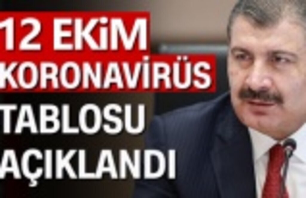 12 Ekim Korona Tablosu, bugünkü vaka 33 bin 860