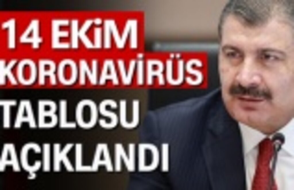 14 Ekim Korona Tablosu, bugünkü vaka ve vefat sayıları