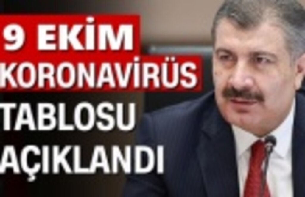 9 Ekim Korona Tablosu, bugünkü vaka ve vefat sayıları