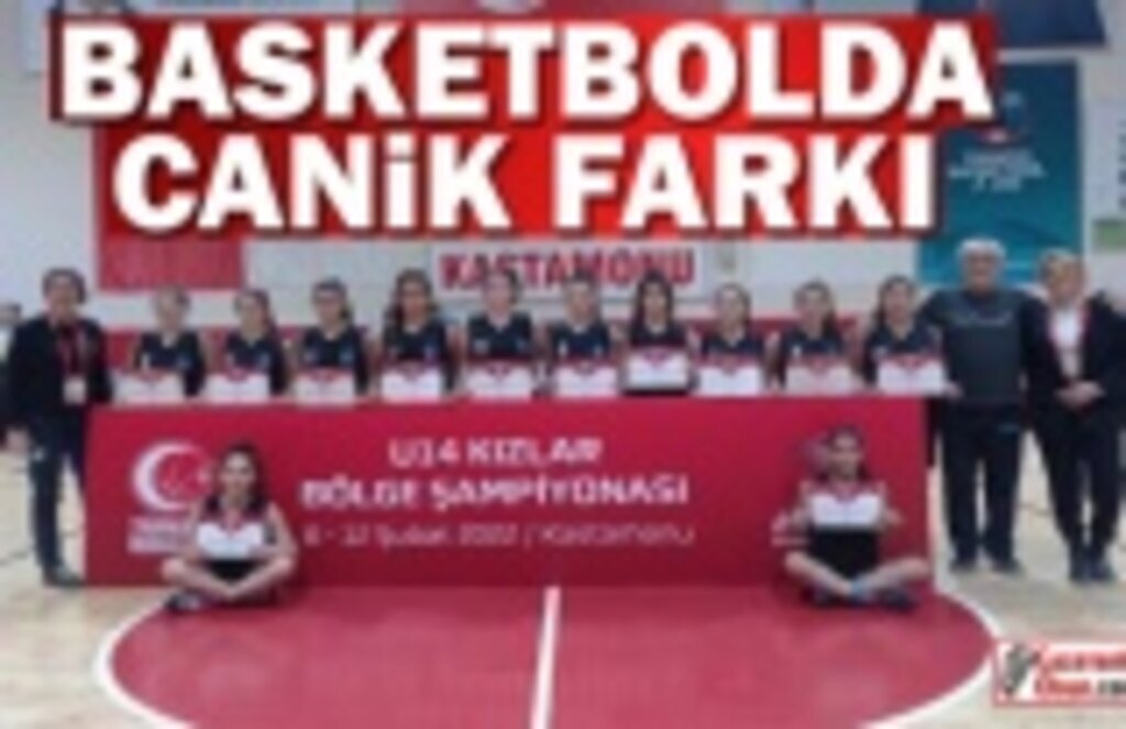 Canik Basketbol takımı başarıdan başarıya koşuyor
