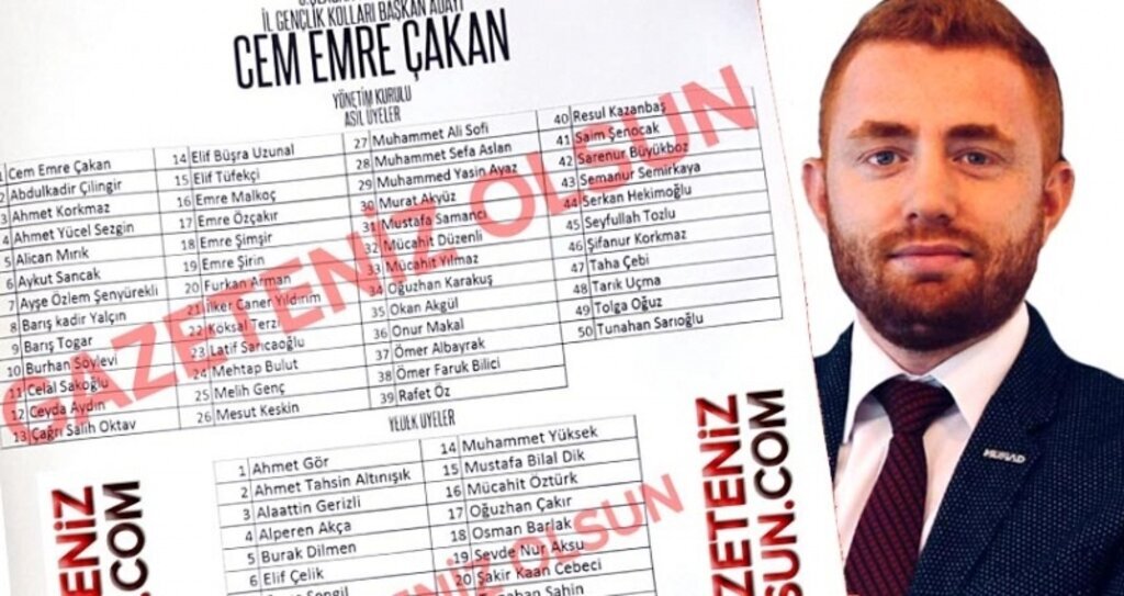 AK Parti Samsun İl Gençlik Kolları yönetim kurulu listesi 