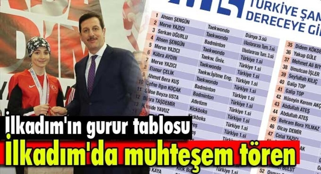 İlkadım'da muhteşem tören