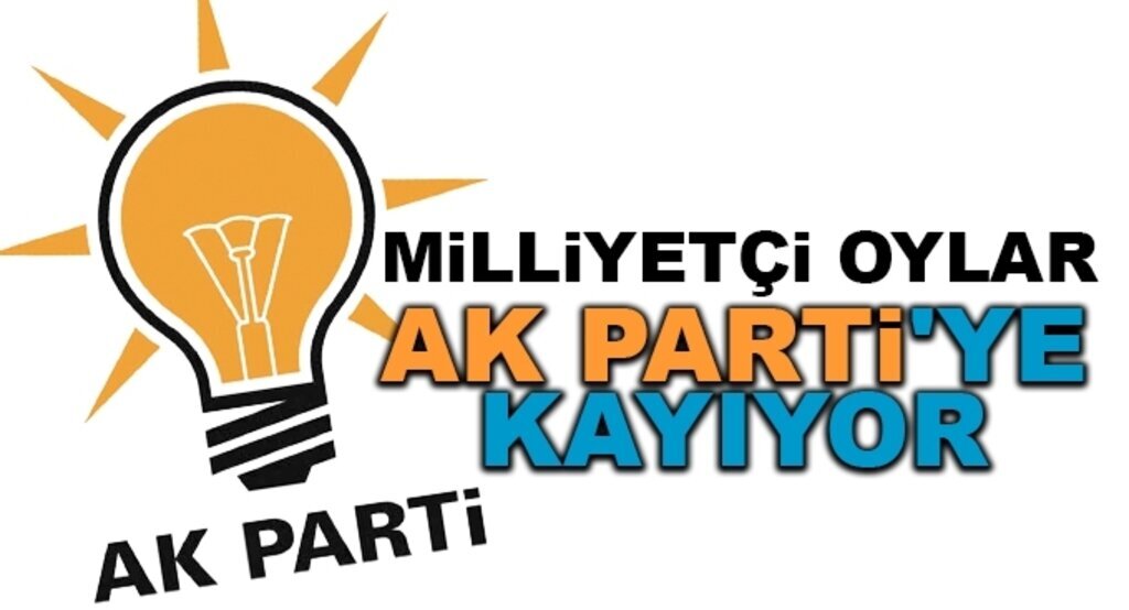 Milliyetçi oylar AK Parti'ye kayıyor