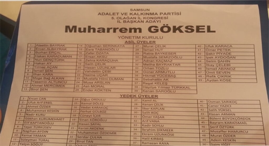 Muharrem Göksel'in yönetim kurulu listesi