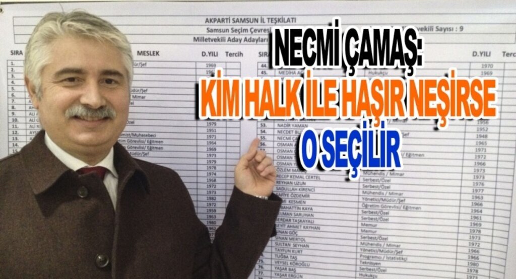Necmi Çamaş:Kim halk ile haşır neşirse o seçilir