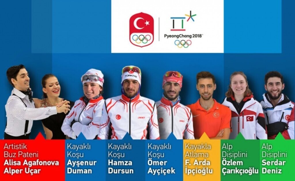 PyeongChang 2018 Kış Olimpiyat Oyunları’nda Yaşanan 10 İlk