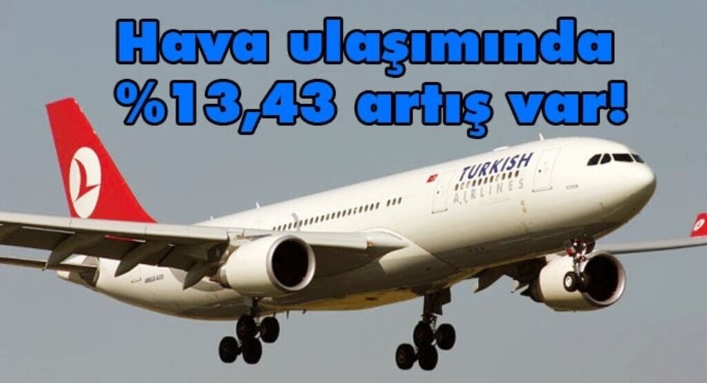 Samsun Çarşamba Havalimanı'ndan nerelere uçuş var?