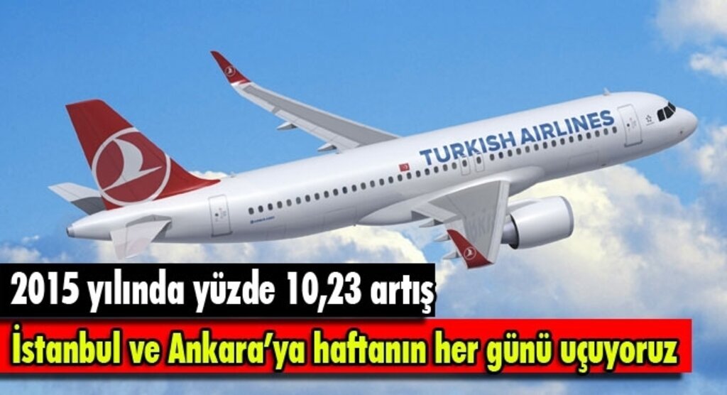 Samsun'da uçan yolcu sayısı arttı