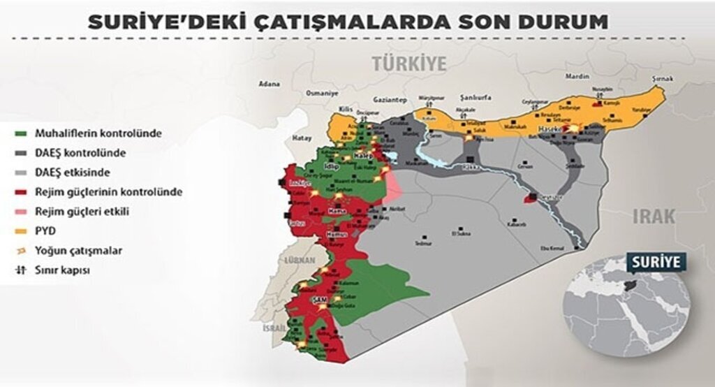 Suriye iç savaşında son durum